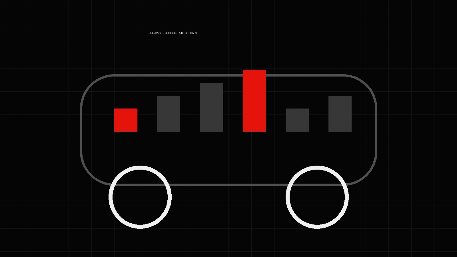 Telematics and usage-based insurance